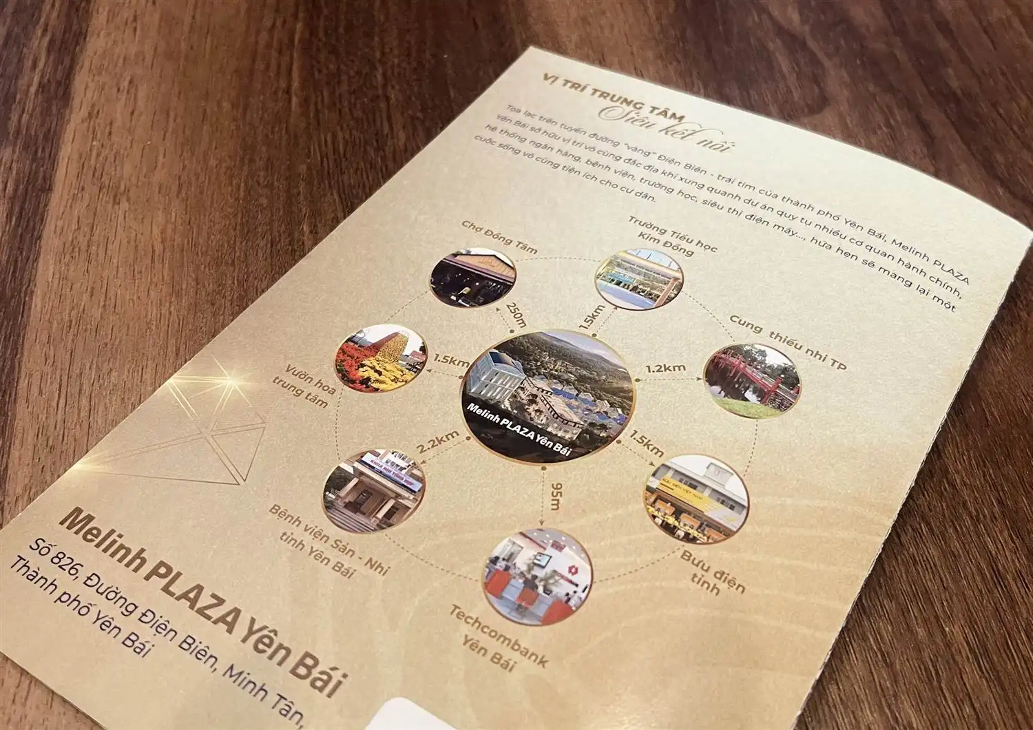 Melinh Plaza Yên Bái - Vị trí đắc địa